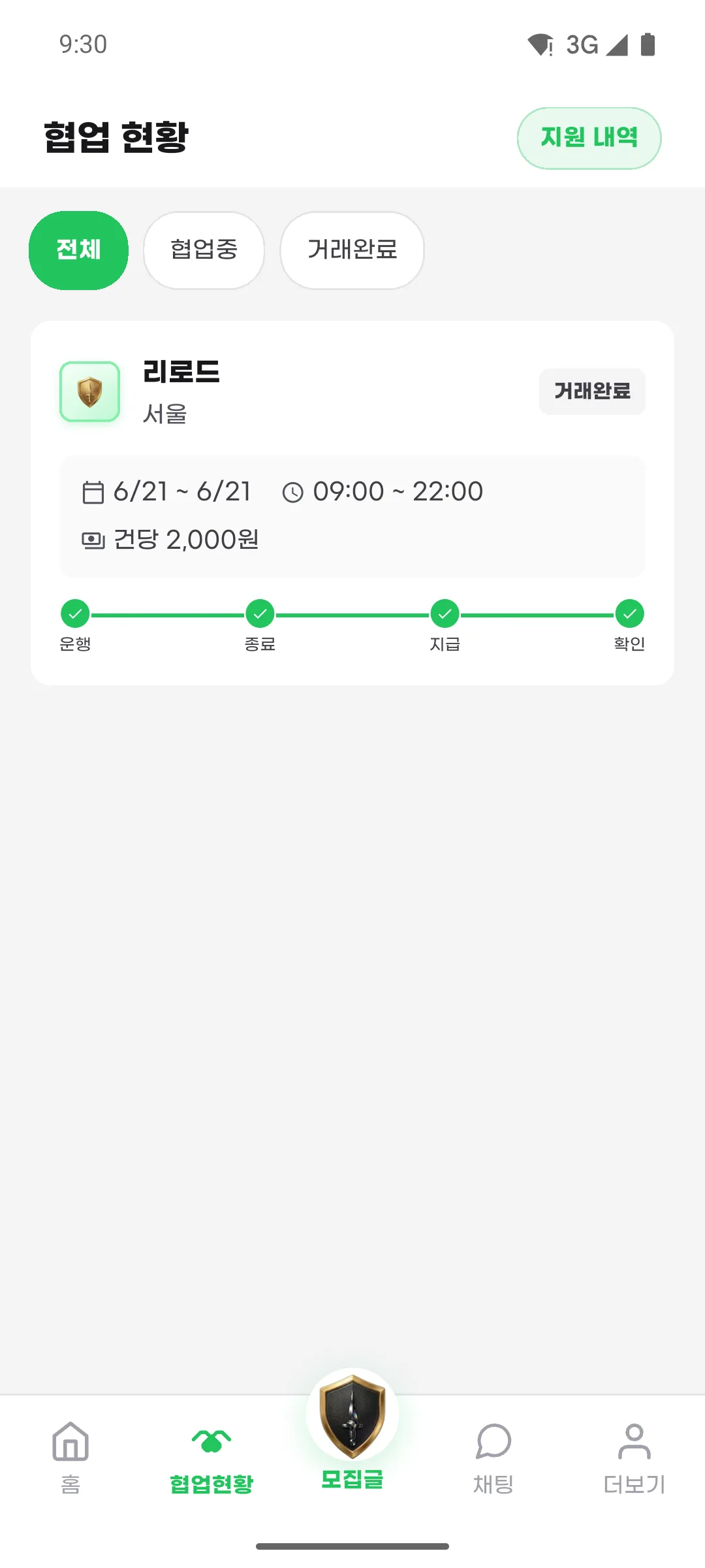 협업 현황 화면
